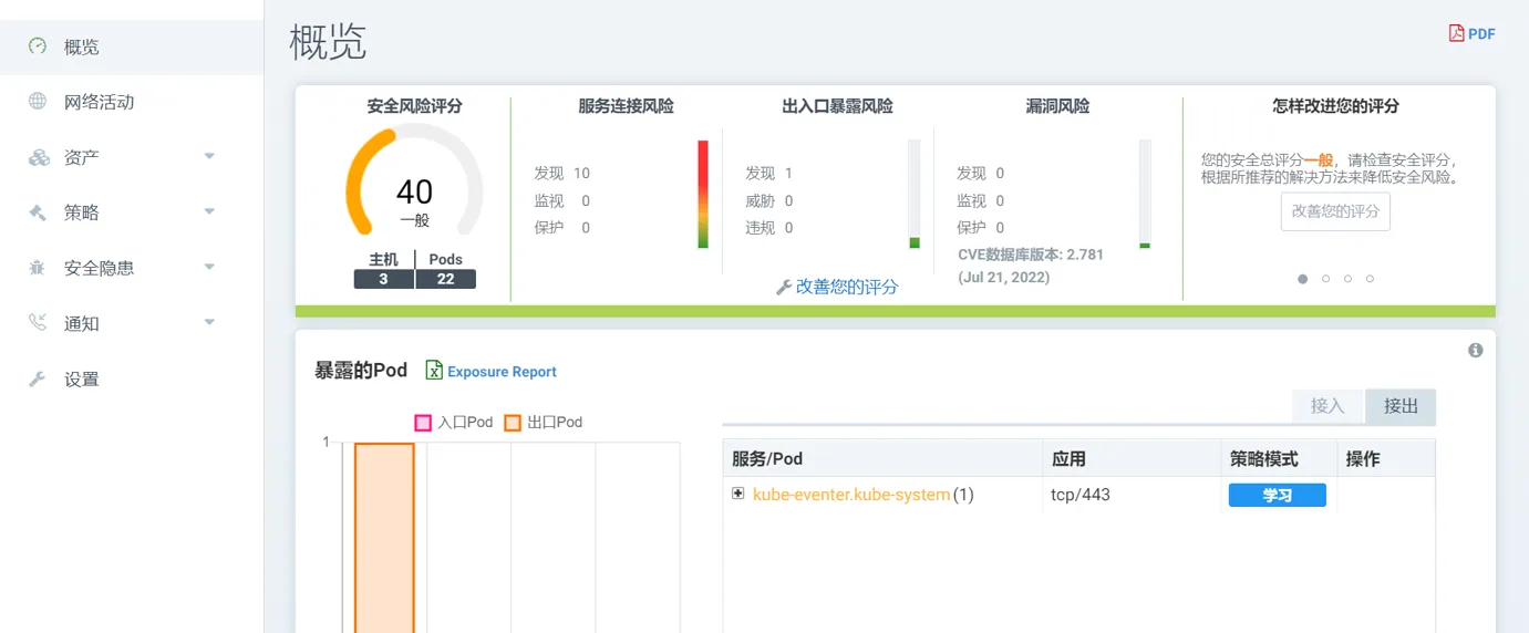 云原生安全解决方案